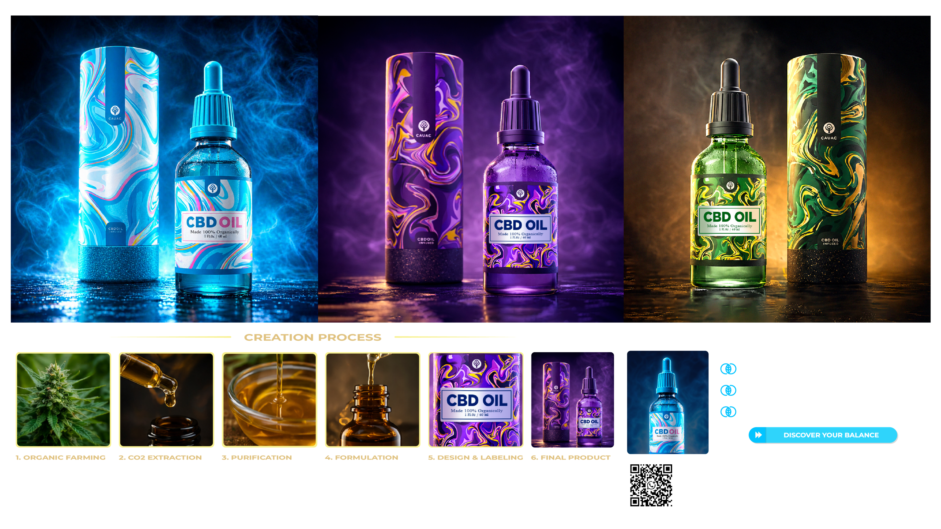 CBD-OIL - CAUAC DESIGN